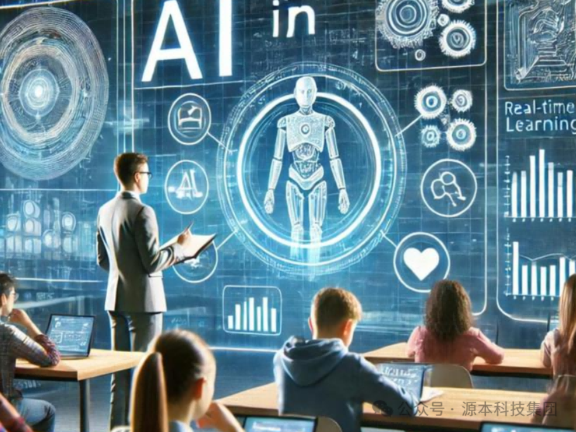 艾弗森贝博ballbet官网科技-本科生掌握大数据、云原生、AI-竞赛保研求职的“超车秘籍”来了！